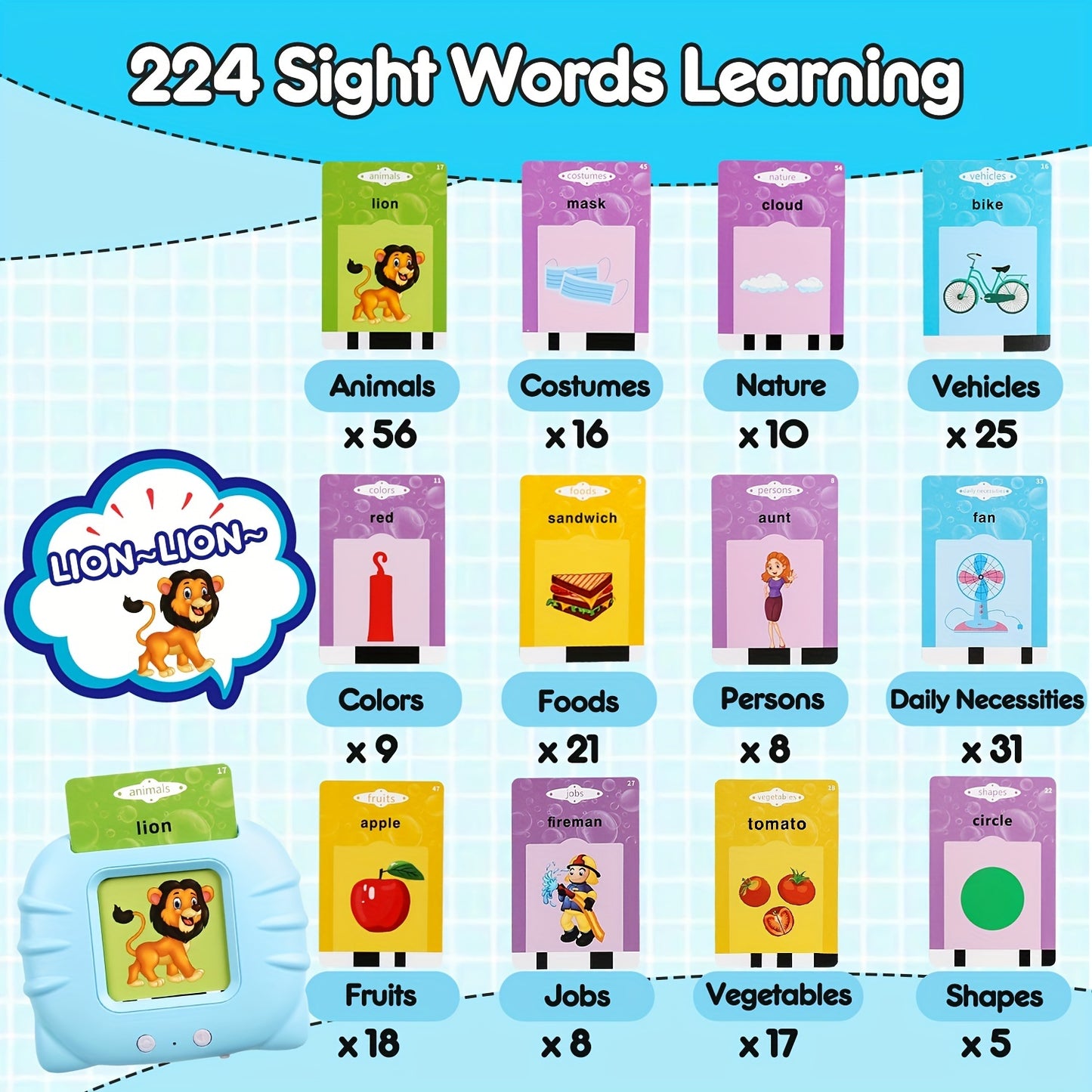 Talking Flash Cards Learning Toys for Toddlers